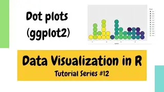Plotting in R using ggplot2: Dot plots (Data Visualization Basics in R #12)
