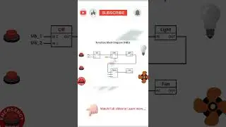 🛠️ Function Block Diagram (FBD) - PLC Programming