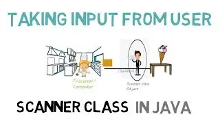 31 - Scanner Class in Java | Taking input from User