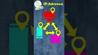 IP-Adresse: Was ist das eigentlich? Smartphone Lexikon für Seniorinnen und Senioren.
