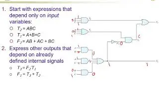 Analysis of Combinational Circuits