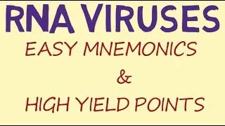 RNA Viruses - Easy Mnemonics & High Yield Points