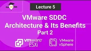 Lecture 5. Part 2: VMware Software Defined Datacenter Architecture & Benefits: ESXi Tutorials