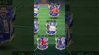 Best TOTY Squad 