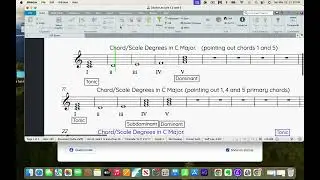 Chords of the Major Scale [Complete]