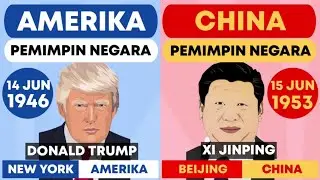 America vs China 2020 Country Comparison | Everything You Need To Know
