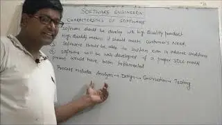 Characteristics of Software | Digital Plaza