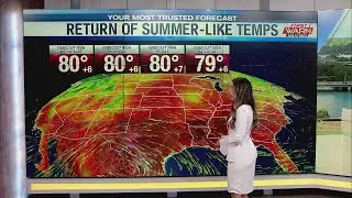9/19/23 Morning Weather Forecast