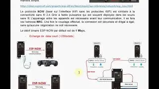 Protocole ESP NOW Communication entre ESP32      ESP-NOW