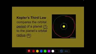 Kepler's Laws Part 2 (Laws 2 and 3)