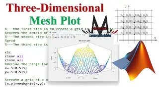 How to Create 3D Mesh Plot in MATLAB | Step-by-Step Tutorial for Beginners
