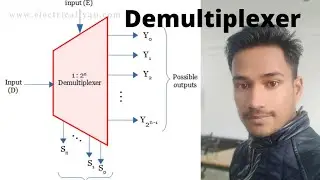 Demultiplexer ,definition, operation, truth table, application