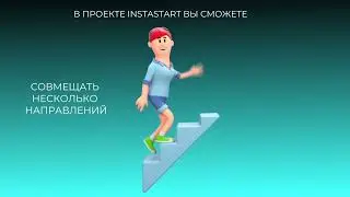 Самые востребованные профессии 2022-2023 г.
