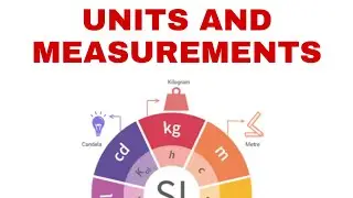 UNITS AND MEASUREMENTS PART 02