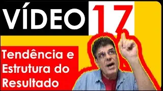 17 Análise Gráfica da Tendência e da Estrutura do Resultado da Empresa