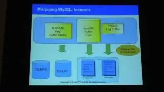 The Ultimate Bootstrap for MySQL on Windows