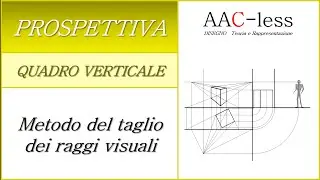 Prospettiva Quadro Verticale - Metodo indiretto del taglio dei raggi visuali