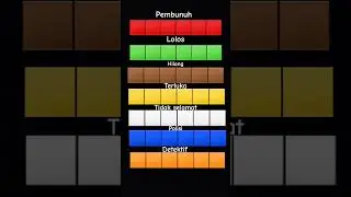 KASUS LAGI, tolong komen dong🙏🏻🌸