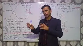 Химия Дарси (2). Сохти атом (ёфтани электрон, нейтрон ва протонхо) 