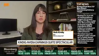 Nvidia has 10-15% more upside short term then consider selling at those levels.