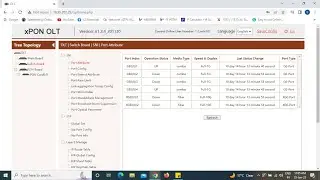 cdata olt loopback configure & onu block....