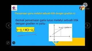 Matematika Kelas VIII: Menentukan Persamaan Garis Semester 1 2021
