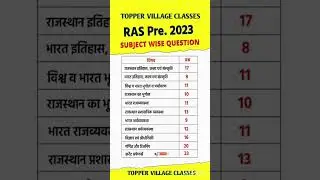 RAS New vacancy 2024 | Ras pre syllabus 2024 | RAS Exam date 2024 