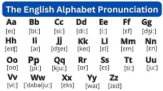 English Alphabet Pronunciation | Learn English Alphabet | Speak English