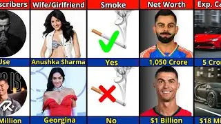 Comparison: Ronaldo Vs Virat Kohli