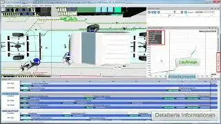 IPO.Log Worker Simulation