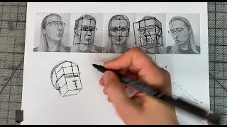 Art Lessons With Rossi: 3/4 Portrait Explained