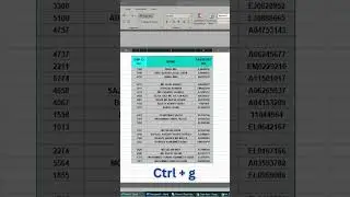 How to Delete Blank cell in Excel | এক্সেল এ কিবাভে খালি ঘর গুলো ডিলিট করবেন ।  #excelformula