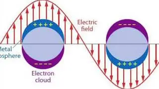 Innovarius NICE Therapeutics™Revolutions in Physiology