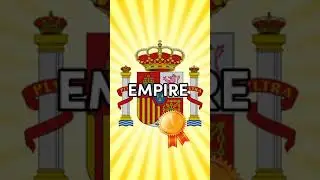 Fun Facts about Spain...