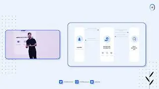 Didit - Presentación de producto (ESP)