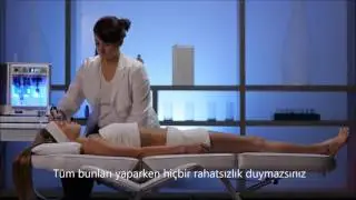 Acıbadem Cilt Gençleştirme
