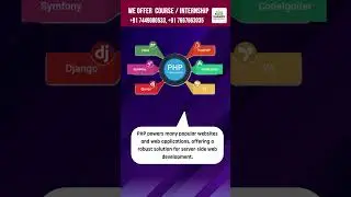 What Is PHP?👩‍💻 