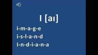The English Alphabet (ABC) - Pronunciation
