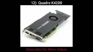 Low Budget Graphic Cards for The Witcher 3 Wild Hunt - Part 2