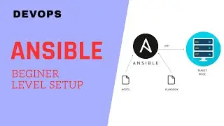 How to Setup Ansible & Write Your First Playbook | Complete Beginner Guide