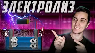 Electrolysis in simple terms | Chemistry, Grade 9