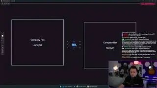 React.js and why we need UI libraries and Frameworks