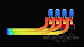 Multicylinder Engine Simulation - Engine Simulator Devlog 6