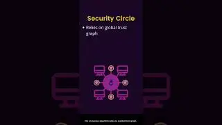 HOW DOES PI NETWORK WORKS | Beginners Guide