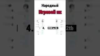 Сборка игрового пк за 80к в 2024г. #мощныйпк #пк #пк2024 #пкза80к #собратьпк #компьютер