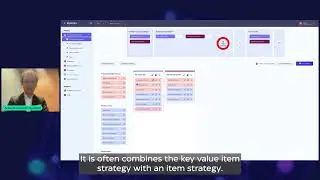 How can ECommerce Companies use SYMSON for Dynamic Pricing