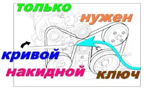 замена натяжителя ремня генератора киа карнивал 2.9 дизель