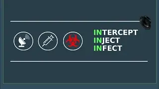 Intercept Inject Infect - Come violare un computer