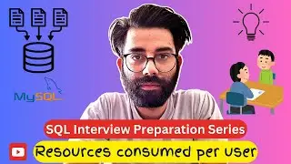 Resources consumed per user: Step-by-Step Guide for Beginners