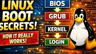 Linux Boot Process Explained 🐧 | BIOS, GRUB, Kernel & Systemd